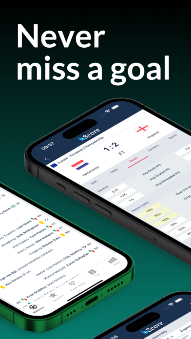 Live Sport Scores Need Context